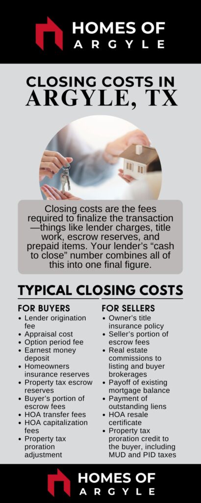 Understanding the Closing Costs in Argyle, TX